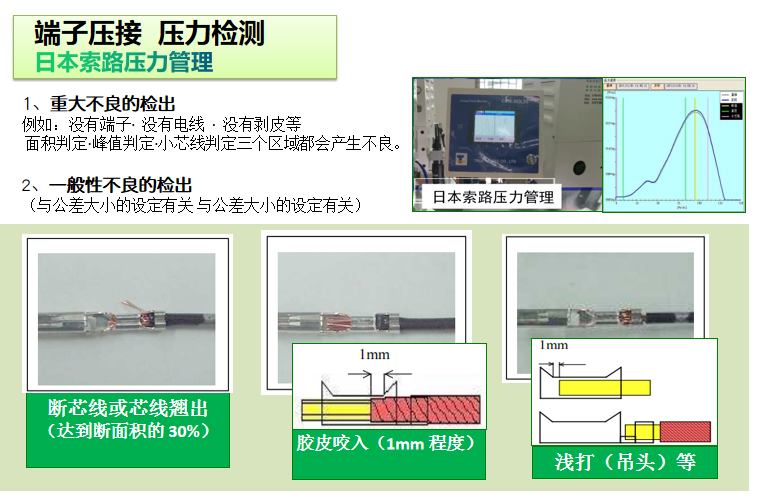全自动端子机实力厂家